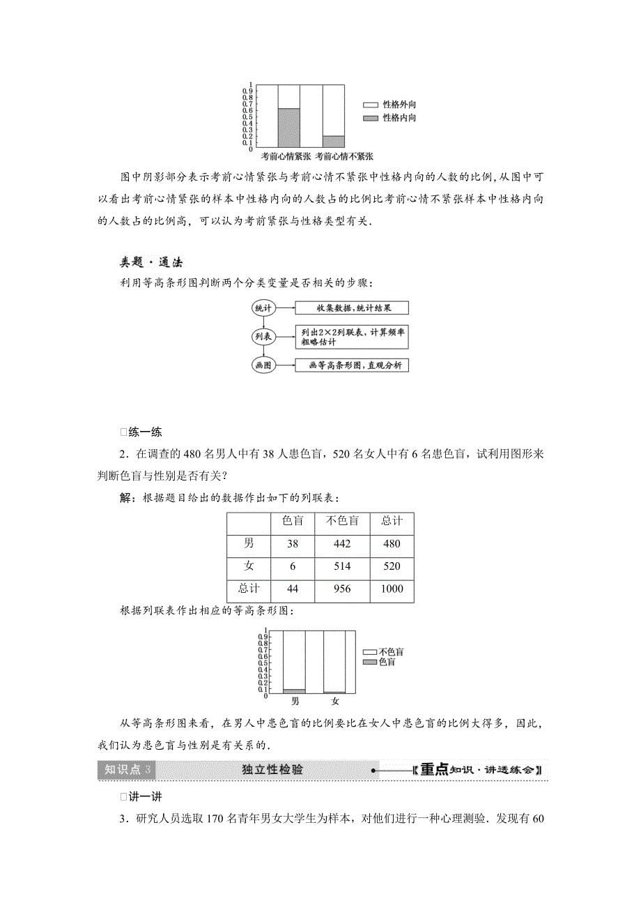 人教版 高中数学【选修 21】 教学案：第一章1.2独立检验的基本思想及其初步应用_第5页