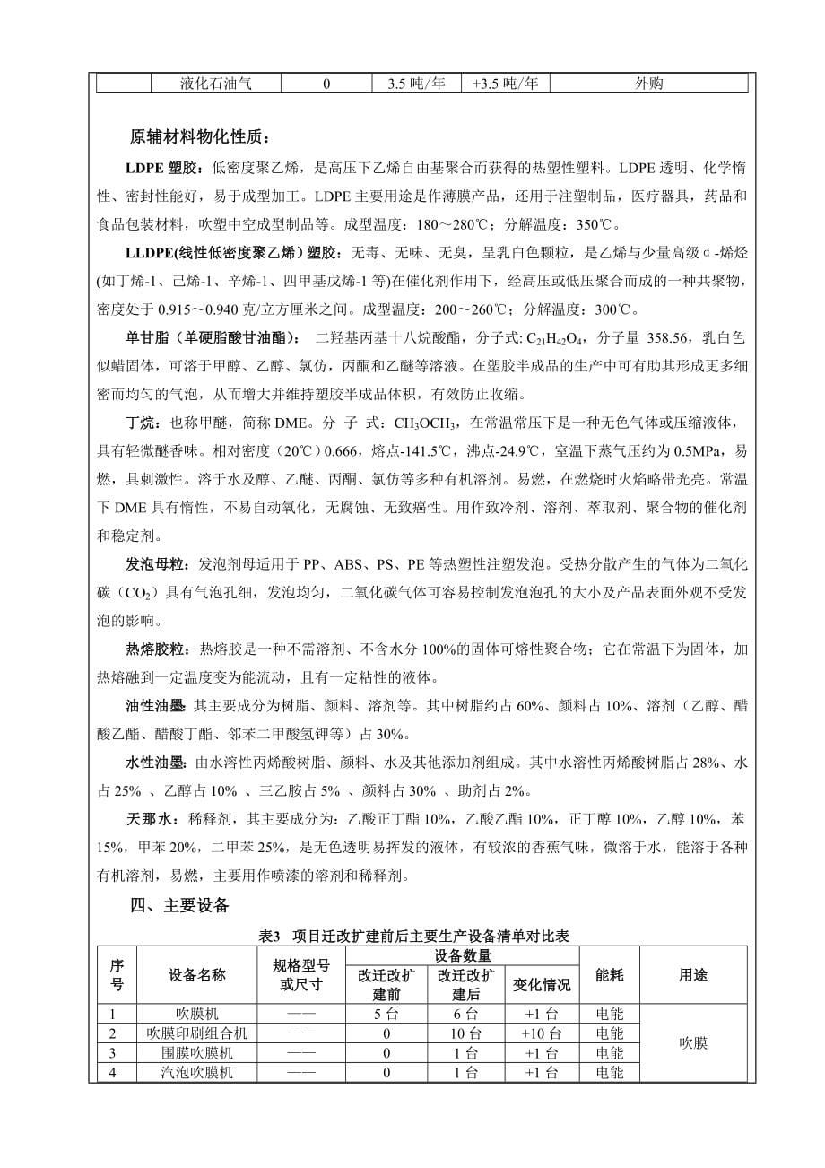 东莞市建兴包装制品有限公司二次迁改扩建1237.doc_第5页