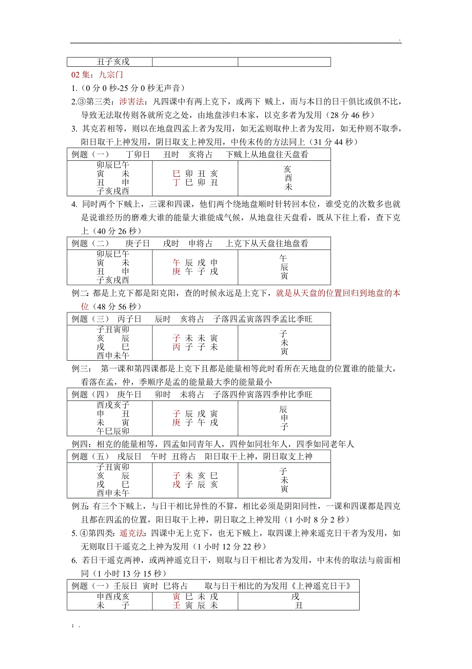 大六壬具体起课步骤及方法_第3页