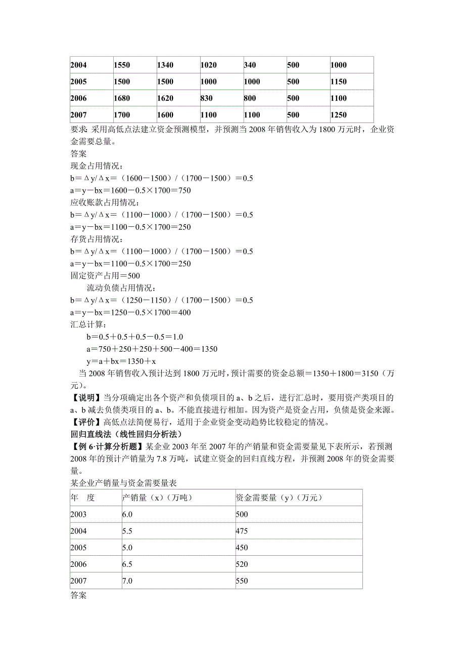 第三章-筹资方式_第4页