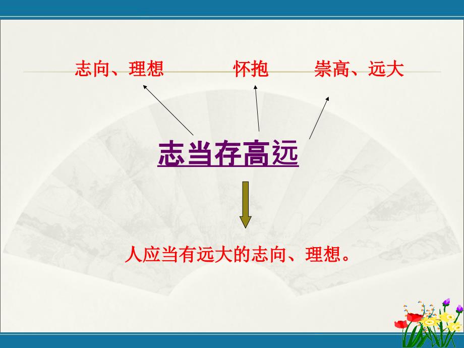 立志主题班会：《反思自我-迈向未来》课件_第2页