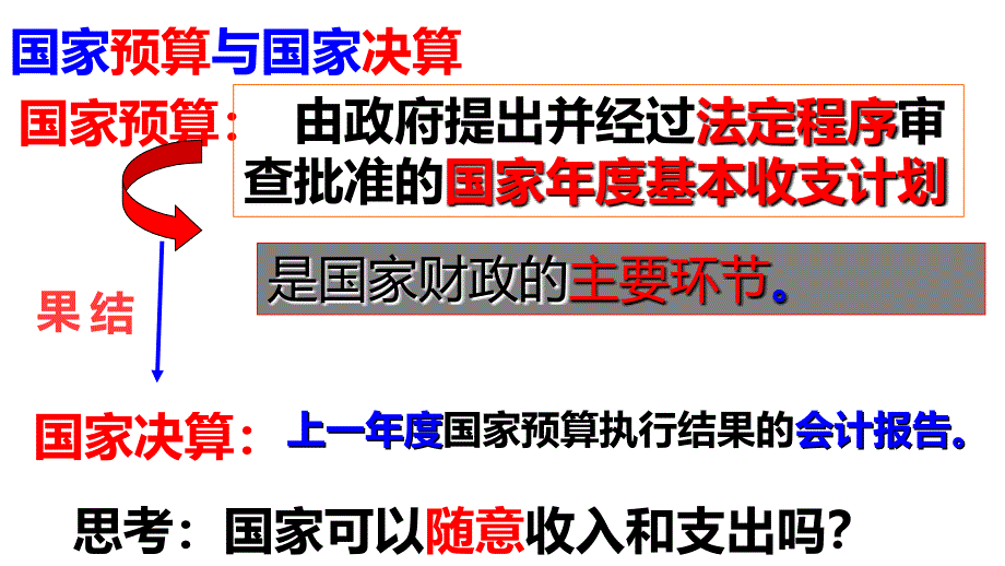 2017《财政与税收》高三一轮复习课件_第4页