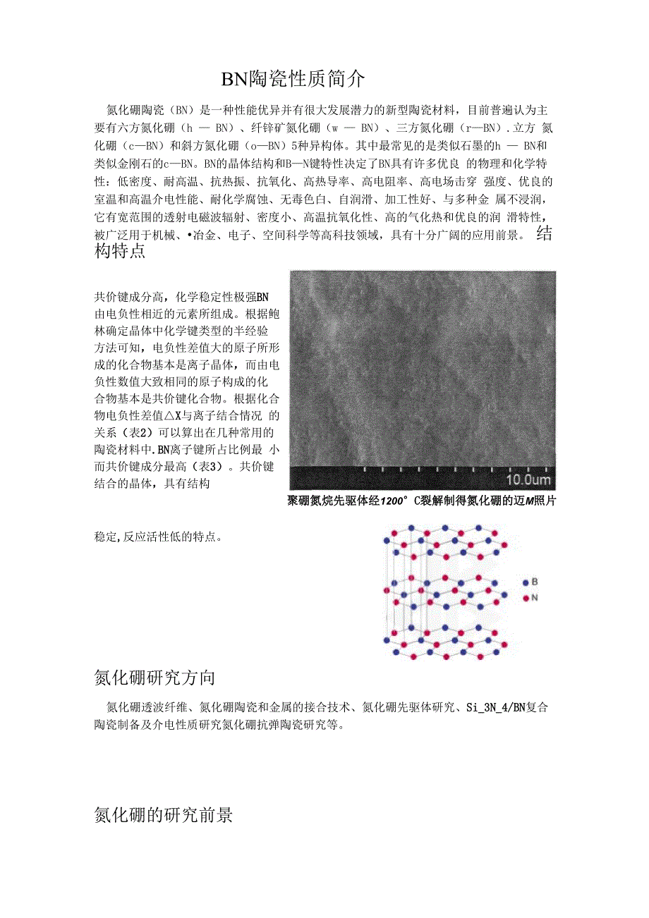 BN陶瓷性质简介_第1页