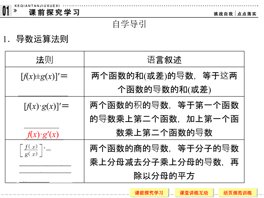 导数的运算法则及复合函数的导数_第3页