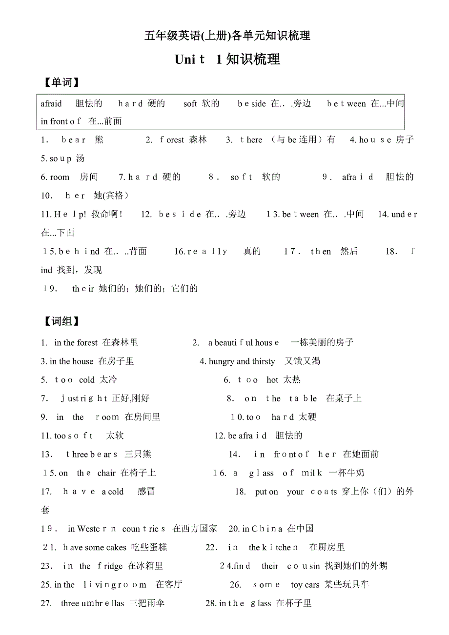 五年级英语(上册)各单元知识梳理_第1页