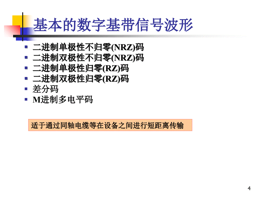 数字基带传输PPT课件_第4页