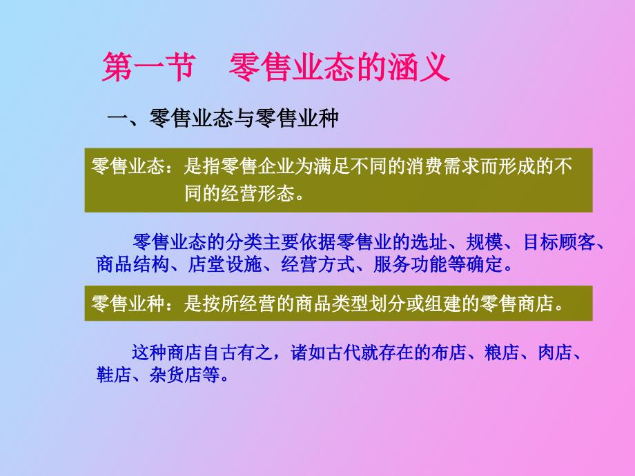 现代零售业态介绍_第2页