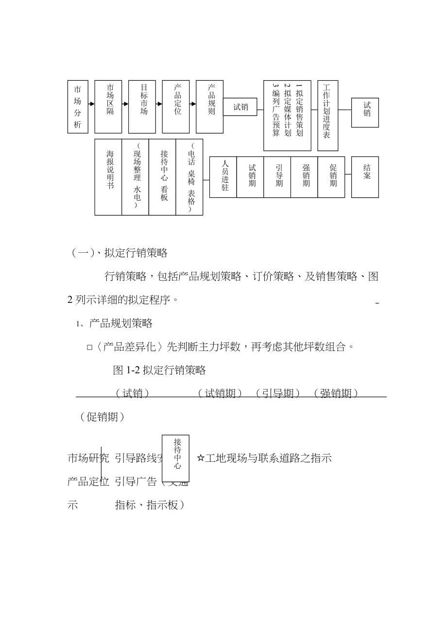 专案经理实战手册_第5页