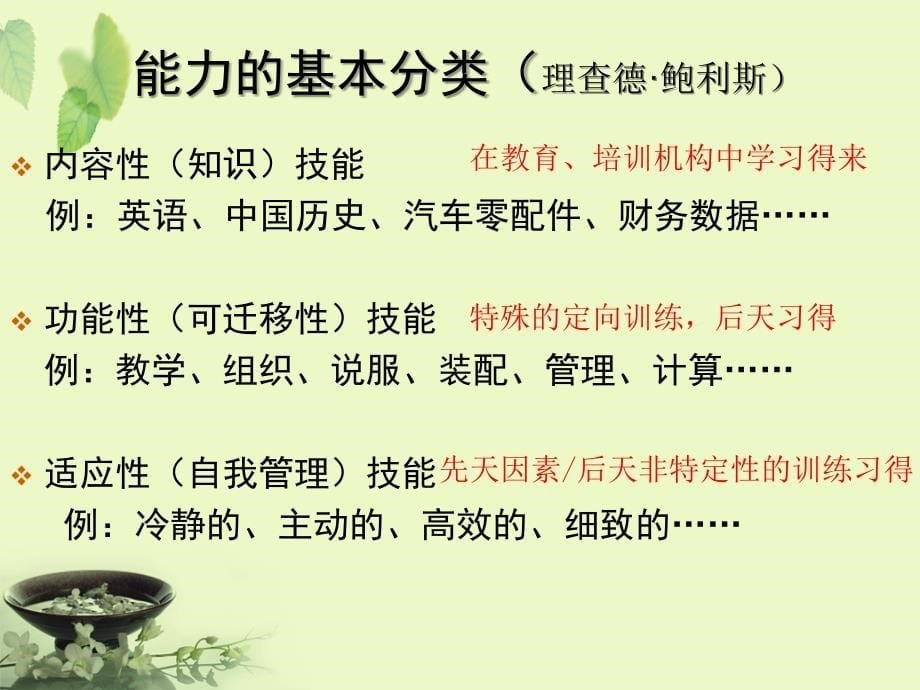 自我认知(性格和能力).ppt_第5页