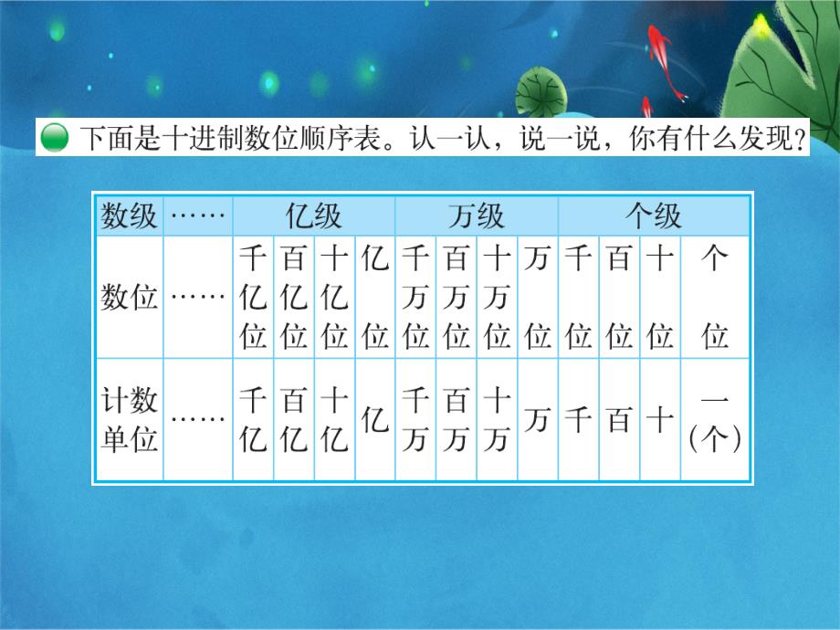 认识更大的数11_第4页