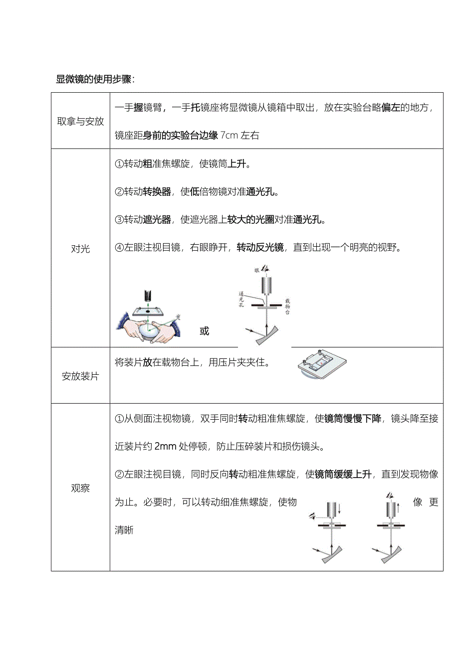 济南版初中生物知识点大全_第3页