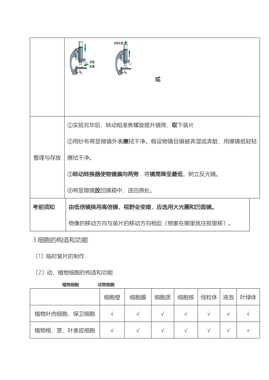 济南版初中生物知识点大全_第4页