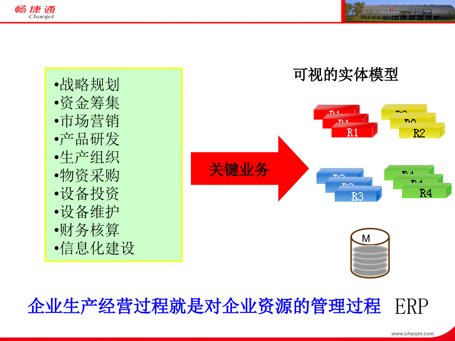 企业信息化培训_第5页