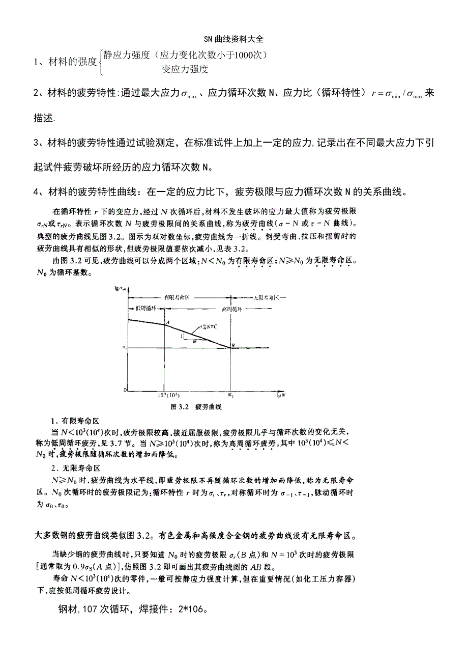 (2021年整理)SN曲线资料大全_第2页