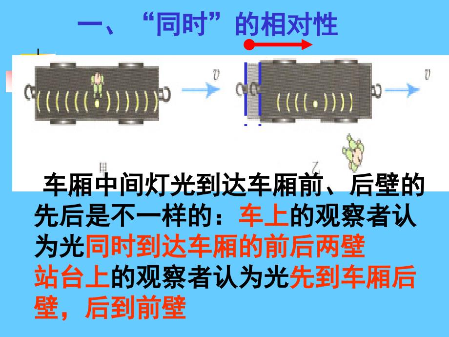 时间和空间的相对性_第3页