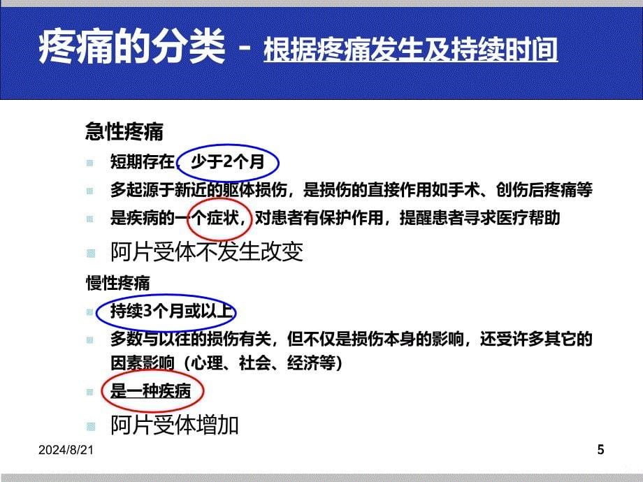 癌痛诊疗规范PPT课件.ppt_第5页