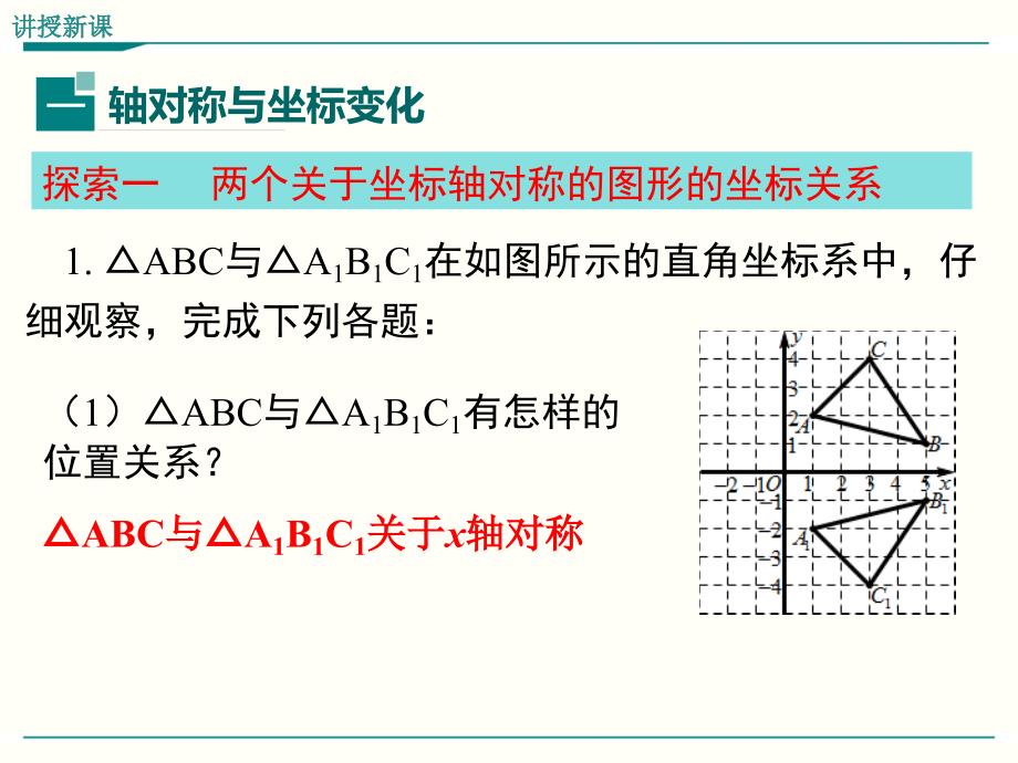 北师大版八年级上册数学3.3轴对称与坐标变化ppt课件_第4页