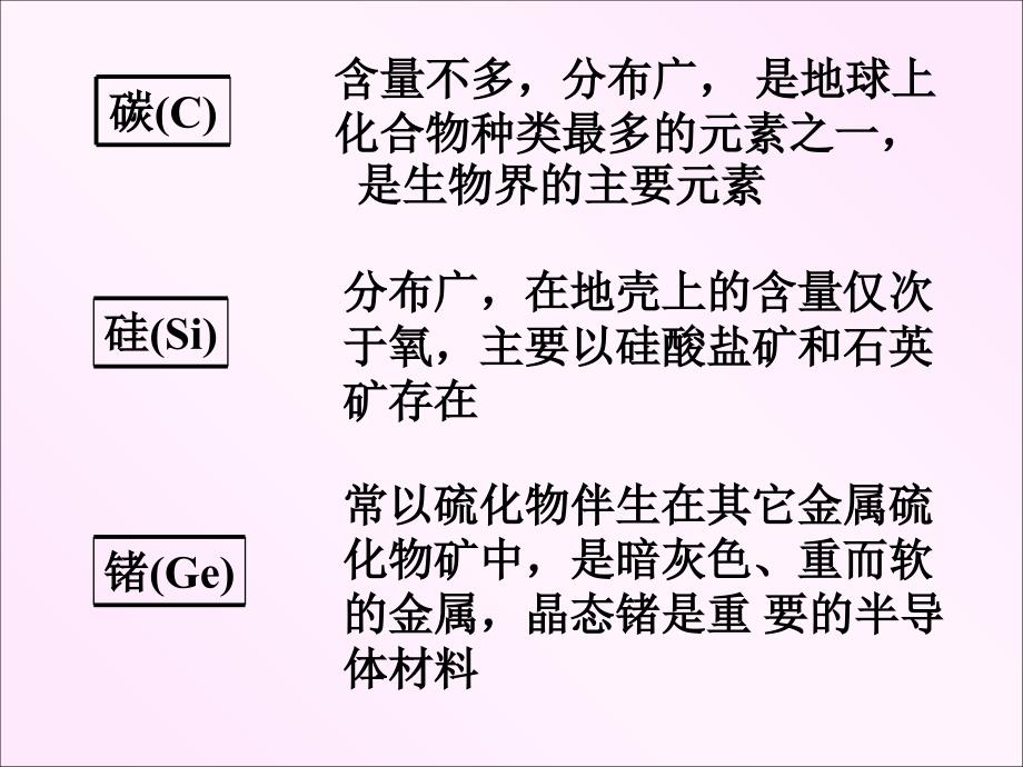 非金属元素二氧硫氮磷碳硅硼_第4页