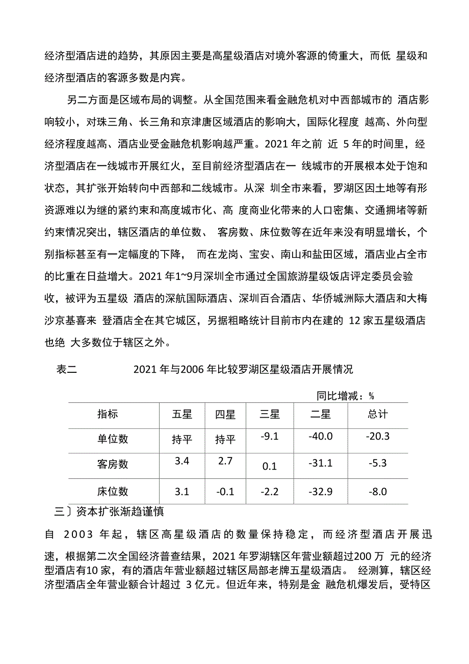 某区近年来酒店业发展情况简析_第4页