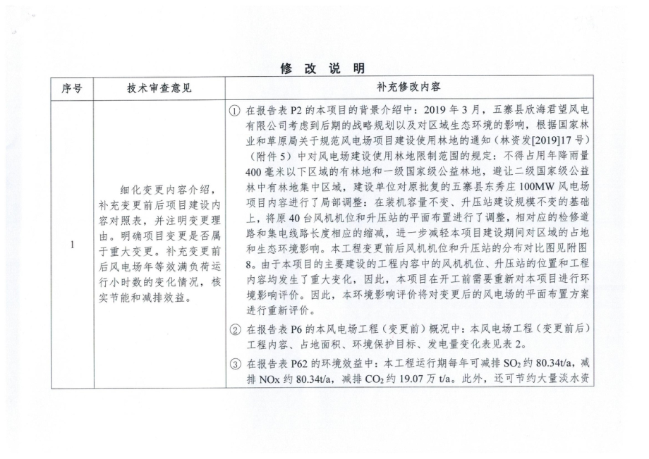 五寨县东秀庄100MW风电场项目（变更）环评报告.doc_第2页