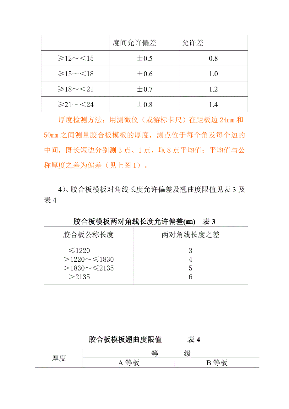 胶合模板的技术标准与进场验收规范_第3页