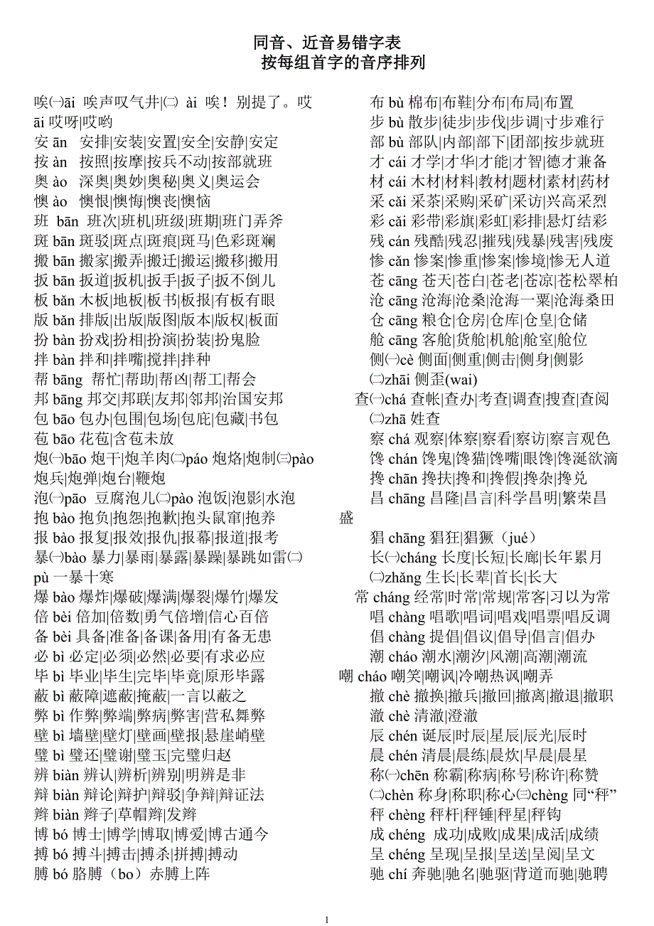 同音、近音易错字表_第1页