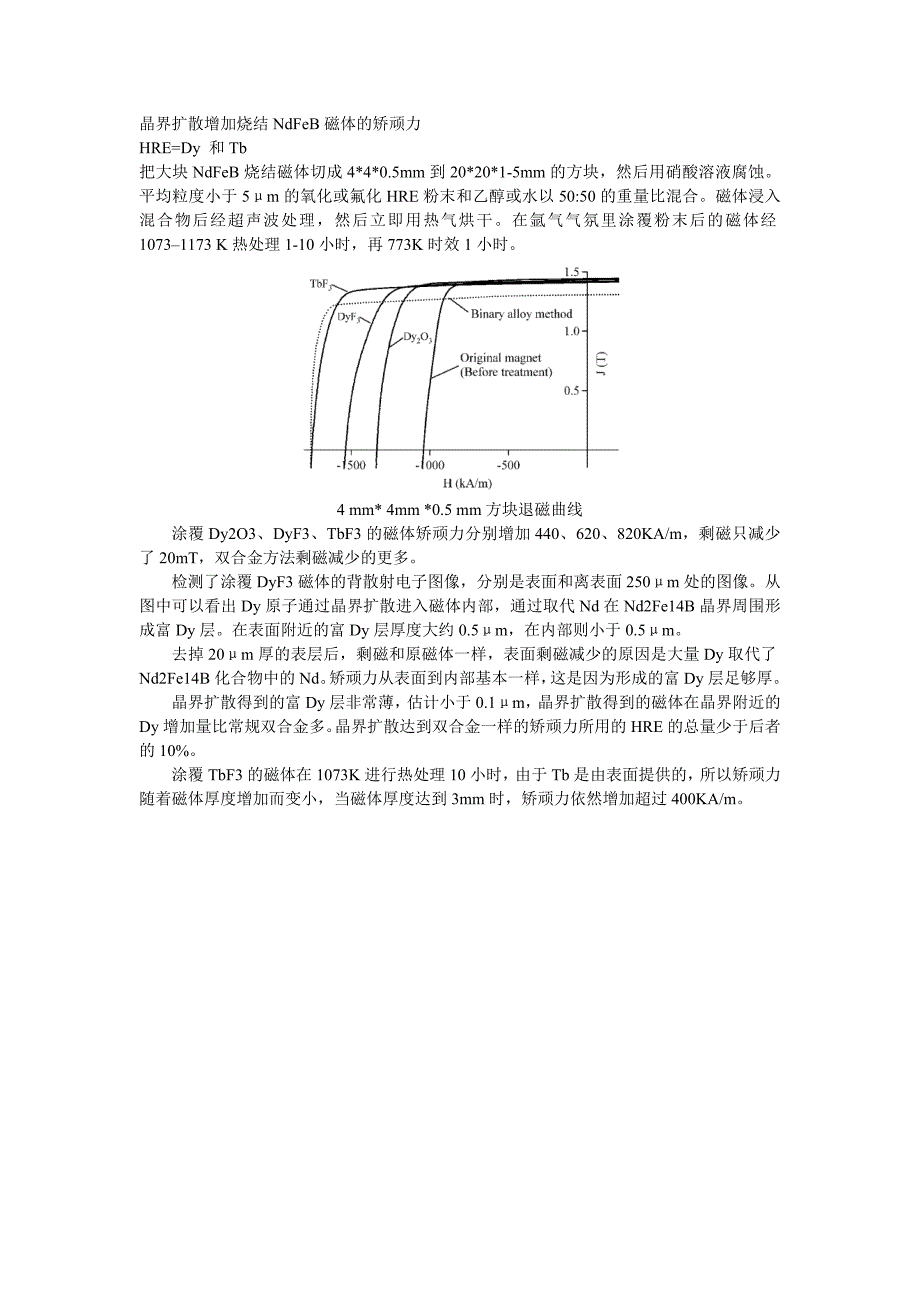 晶界扩散文献笔记.doc_第3页