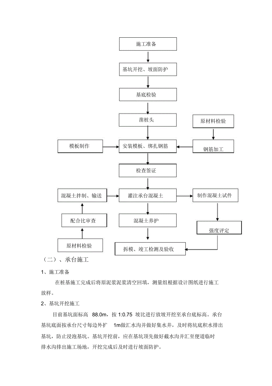 承台施工安全专项方案_第3页