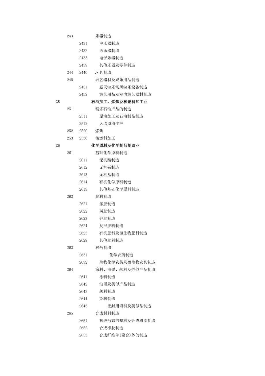 国民经济行业分类代码表(新)_第5页