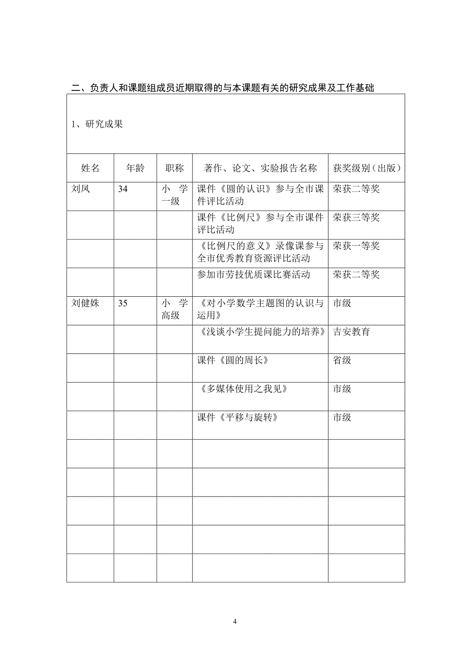 江西省中小学课题立项申请书_第4页