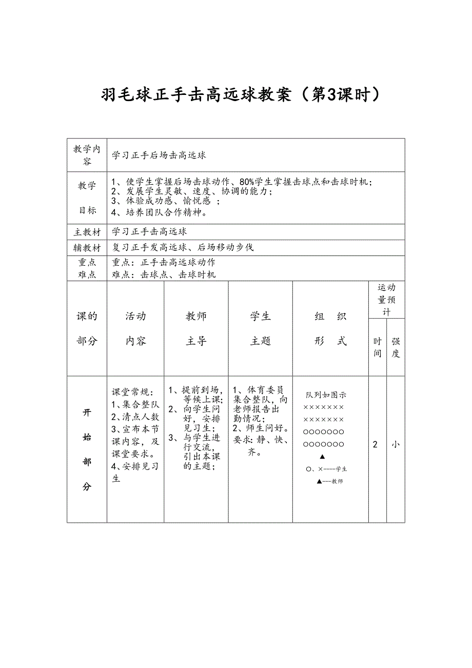 羽毛球正手击高远球教案（第3课时）.doc_第1页