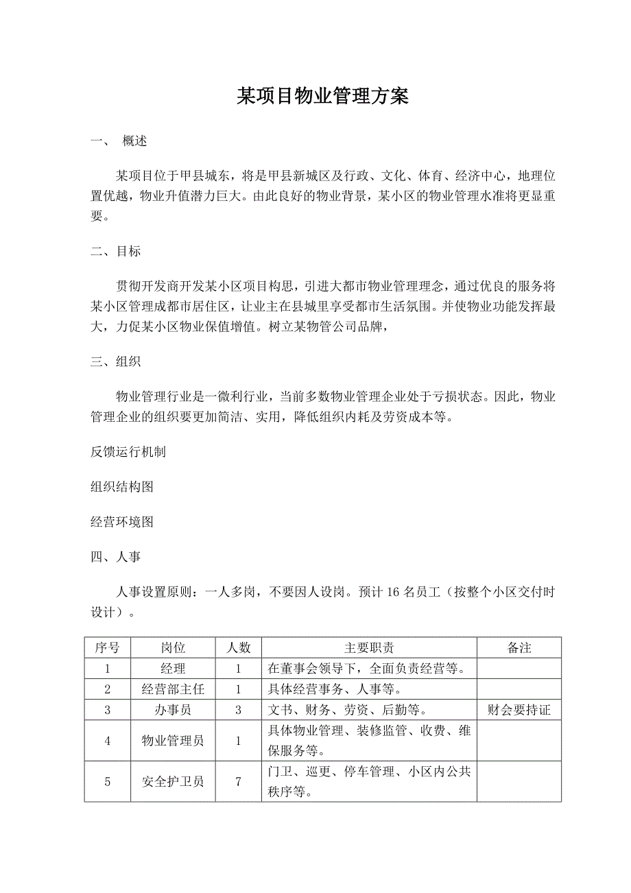 某房地产项目物业管理方案_第1页