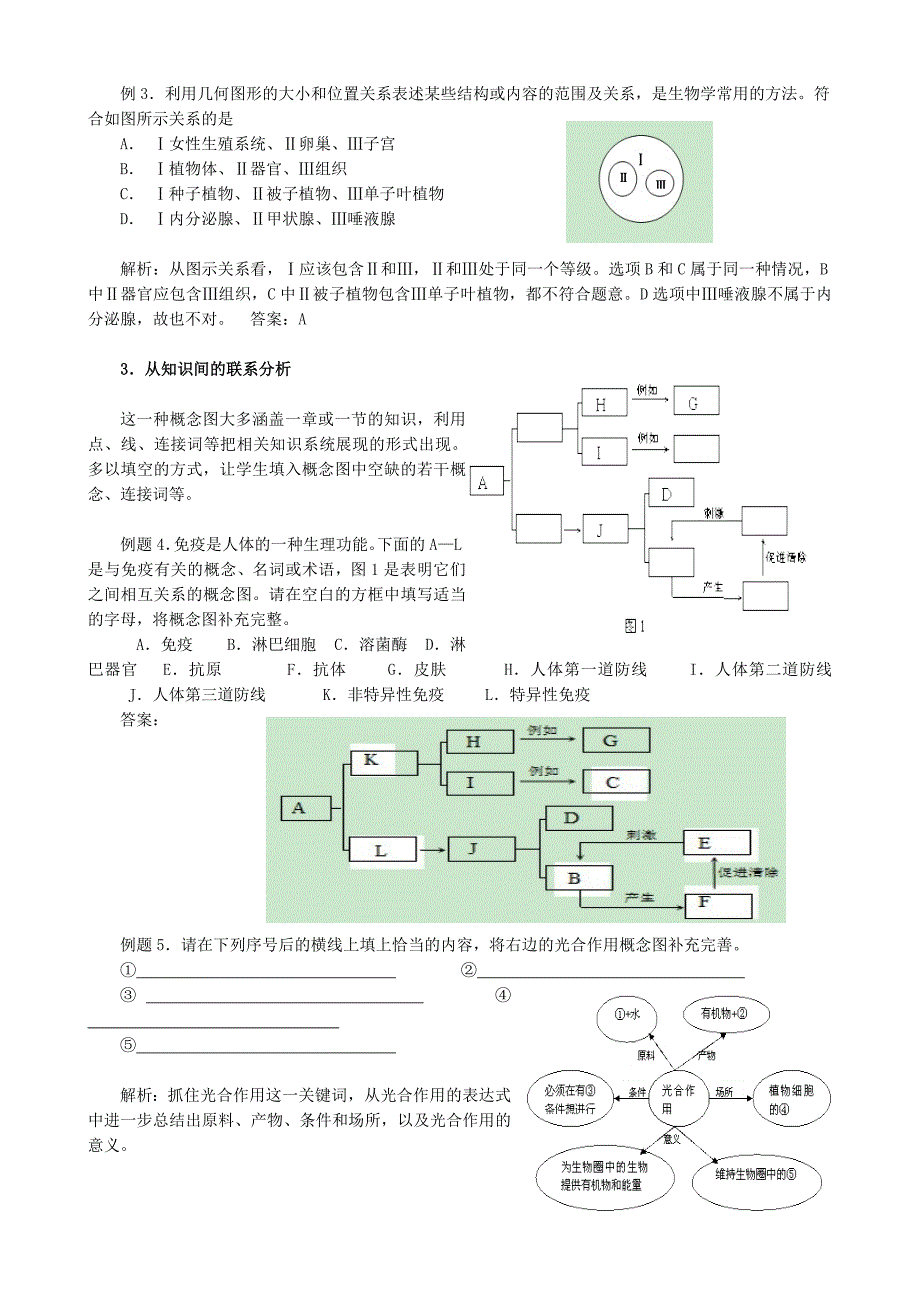 浅谈生物学概念图试题的解题思路.doc_第2页