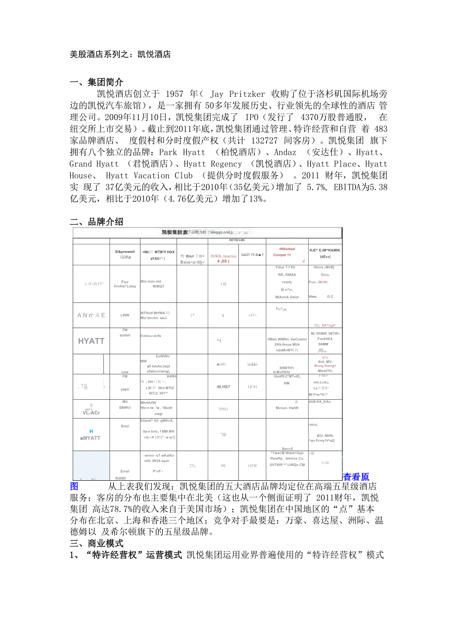 美股酒店系列_第1页