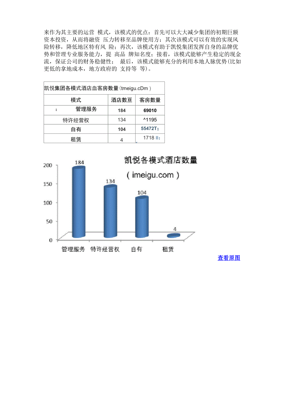 美股酒店系列_第2页