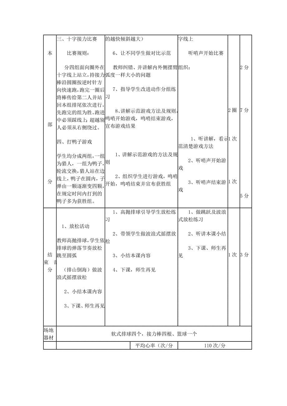 弯道跑教学设计_第5页