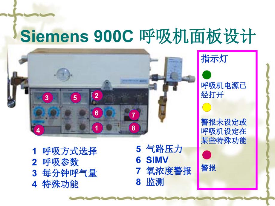 急诊科呼吸机演讲_第4页