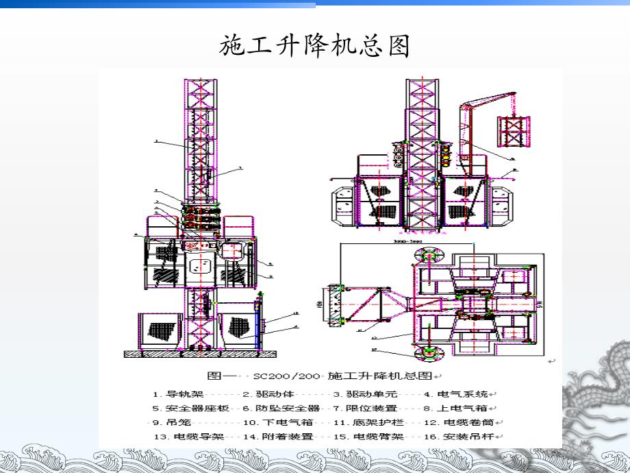 施工升降机安全管理ppt课件_第2页