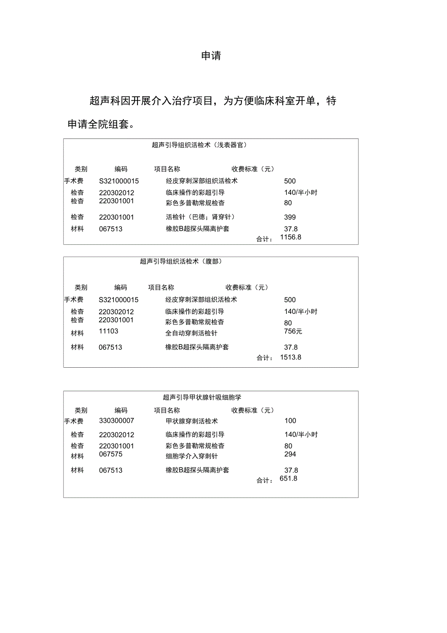 超声科介入治疗收费项目申请全院组套_第1页