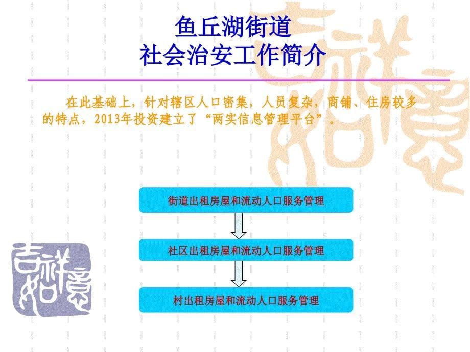 安全社区实有人口实有房屋信息管理系统简介_第5页