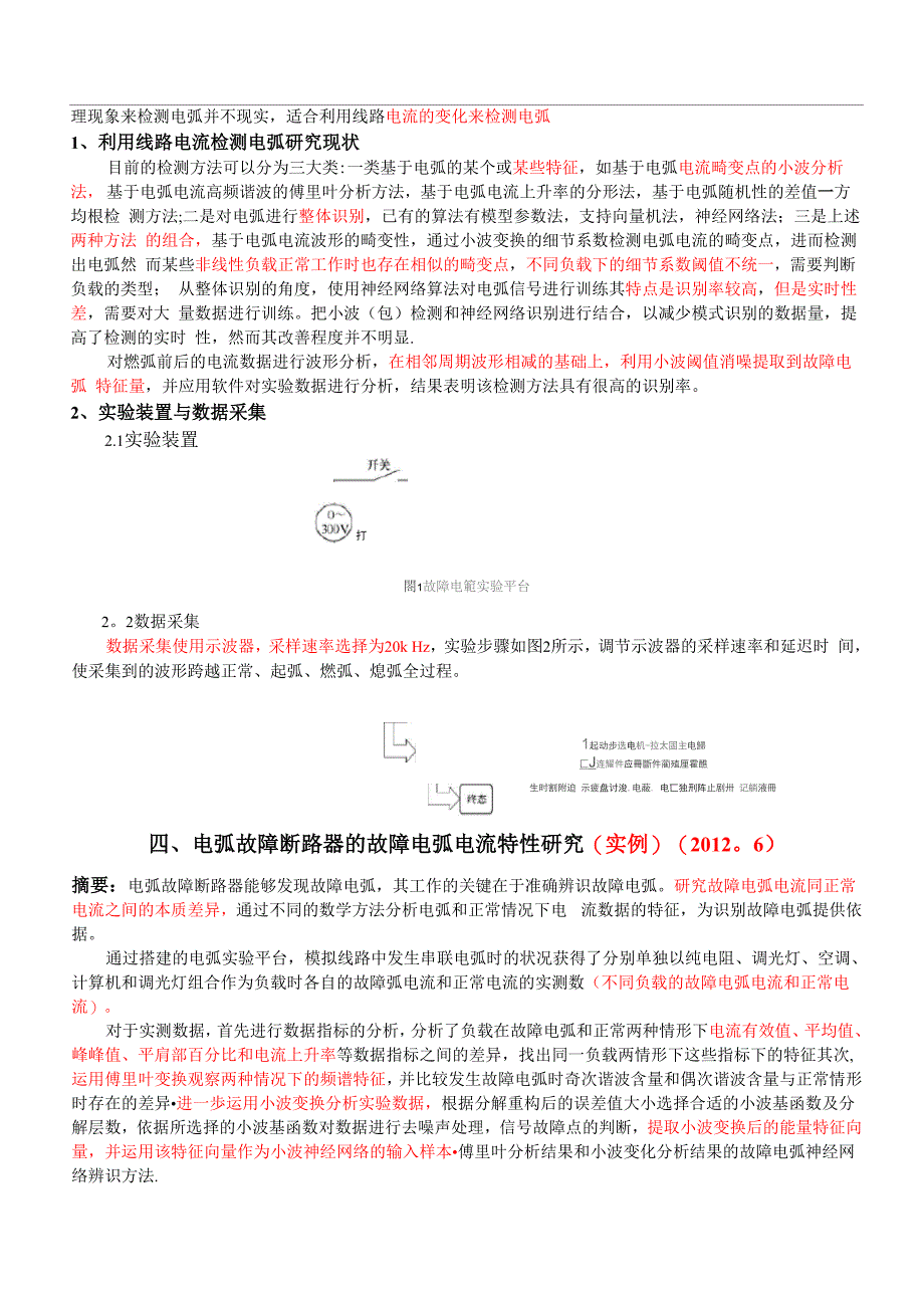 故障电弧诊断总结_第4页