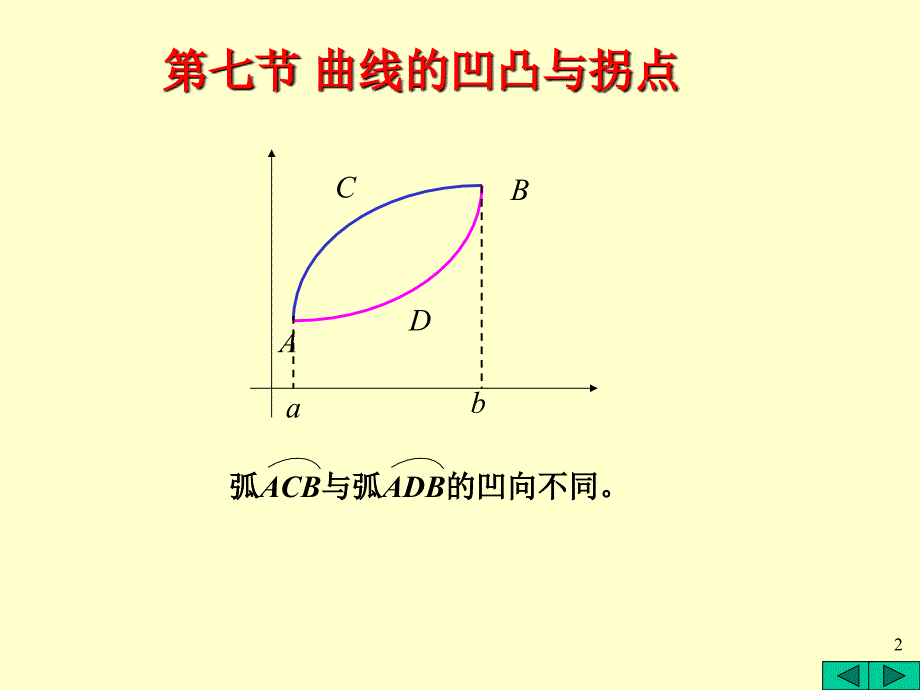 如果我们接受某条信息时和我们头脑中已有的信息有密切_第2页