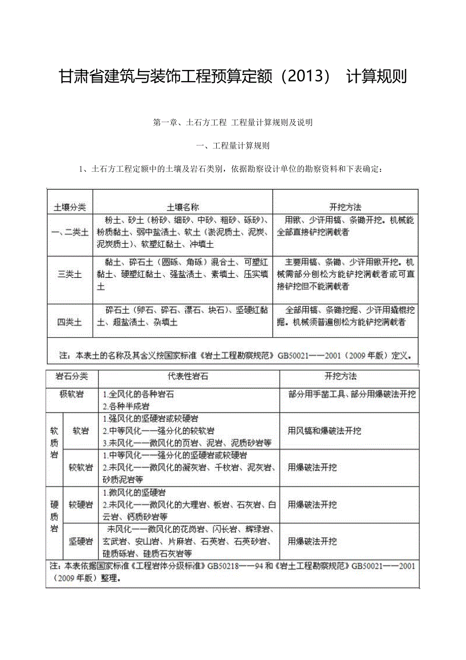 -年甘肃建筑与装饰工程预算定额--计算规则及说明_第1页