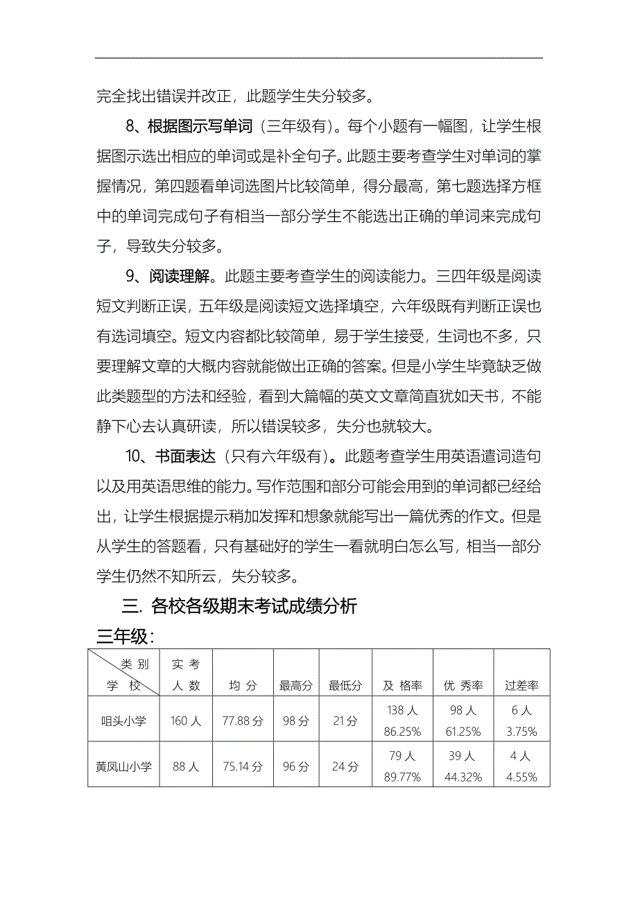 小学英语考试质量分析_第3页