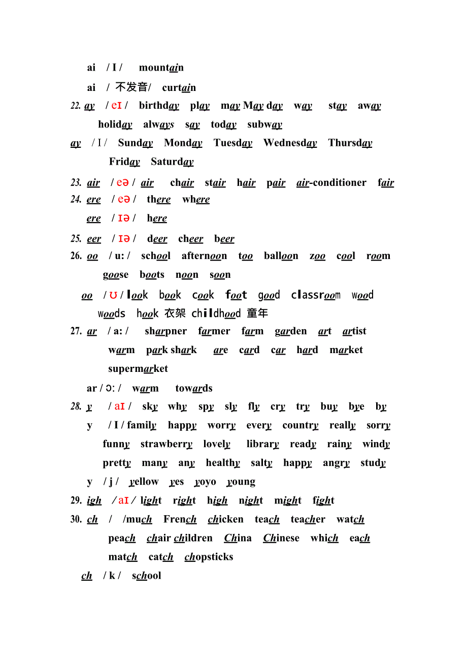 PEP小学英语复习字母组合发音归类(一)(最新整理)_第4页