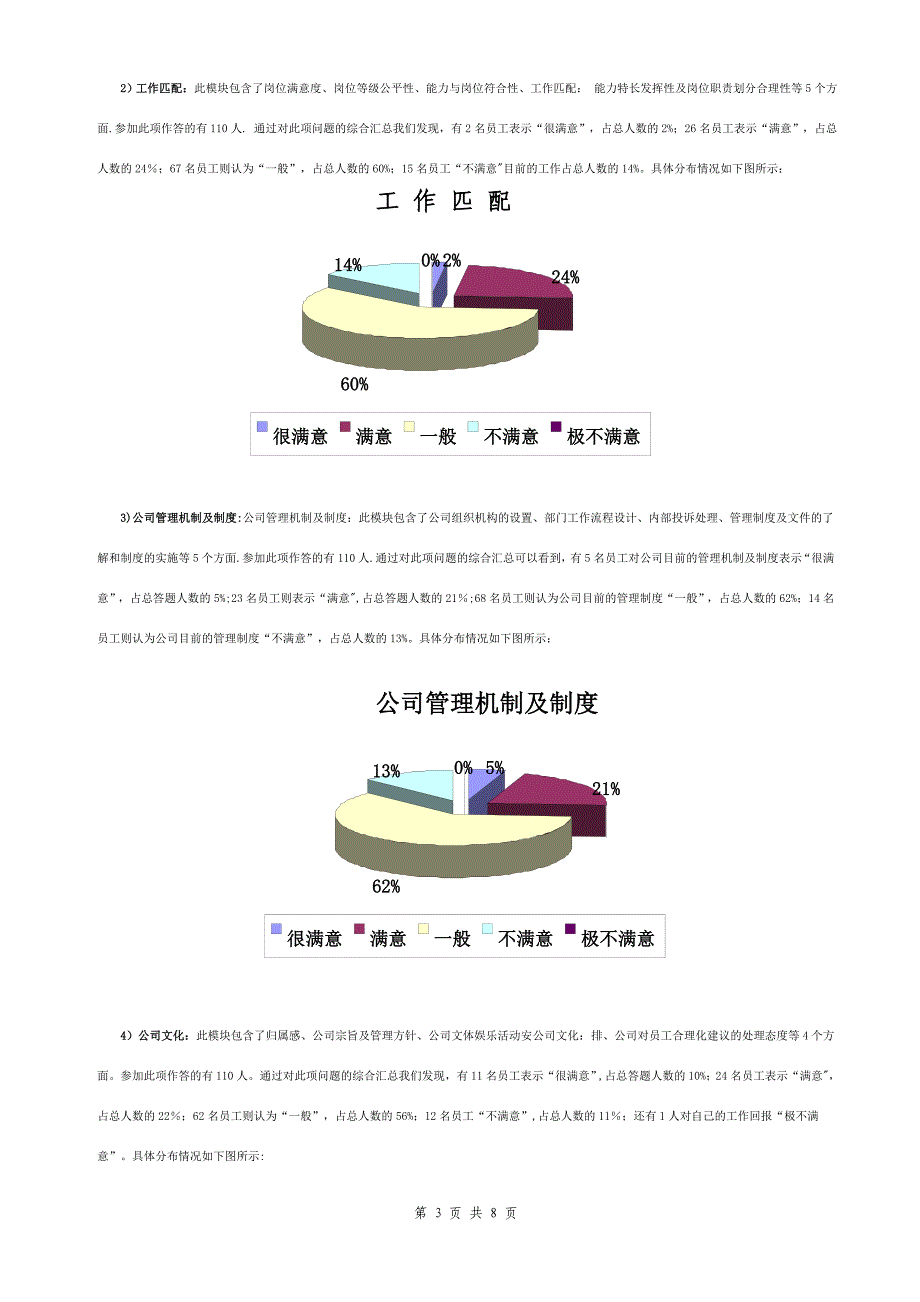 员工满意度调查分析报告(201707-最新版).doc_第3页