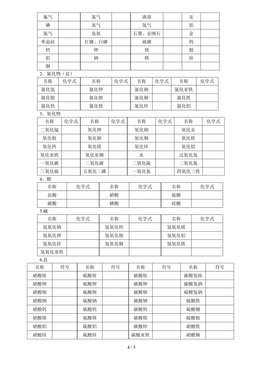 常见的元素、化合价、-化学式_第4页