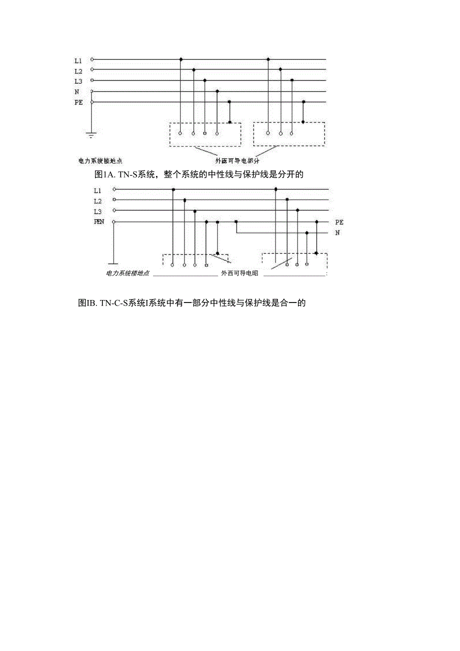 建筑工程施工强制性条文实施指南11_第4页