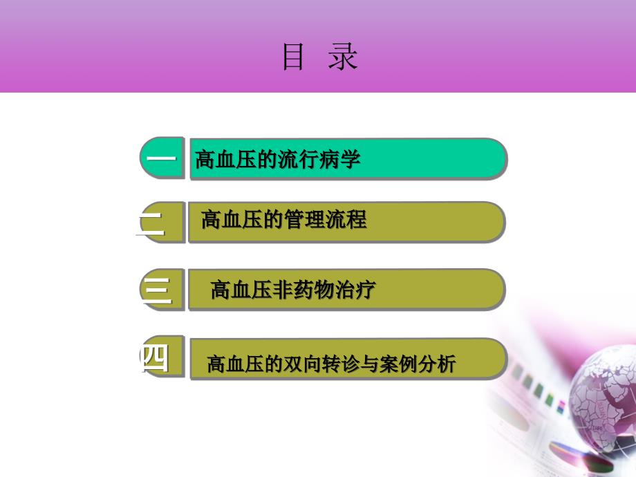 社区高血压患者健康阳管理流程ppt课件_第2页