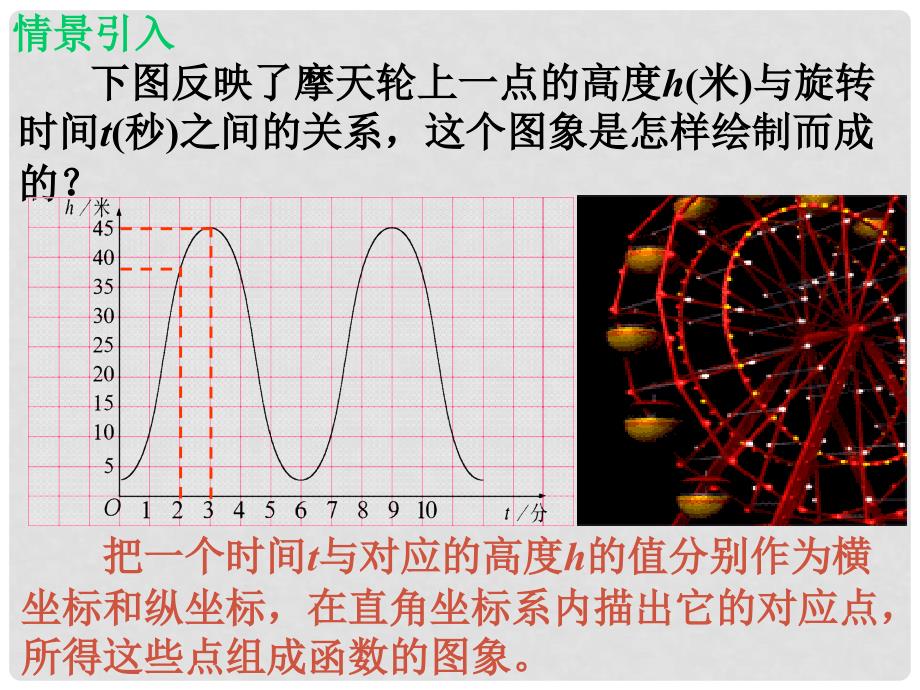 甘肃省临泽县第二中学八年级数学上册 6.3 一次函数的图像（第1课时）课件 北师大版_第4页